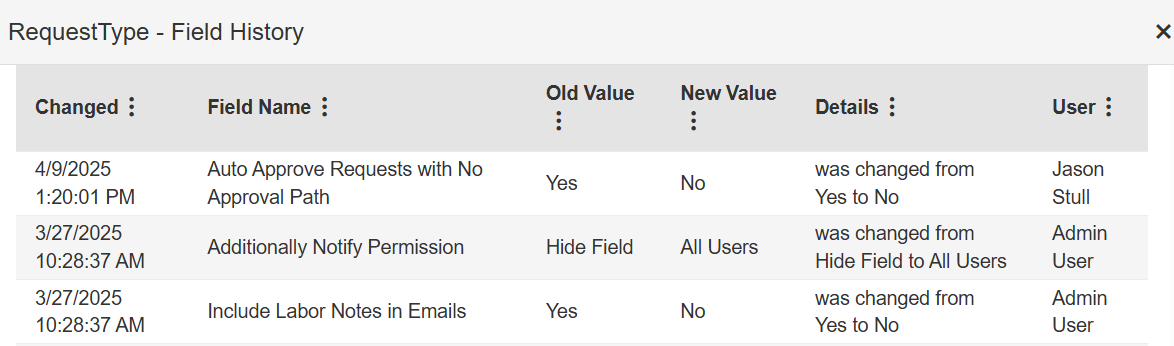 Request Type field history. 