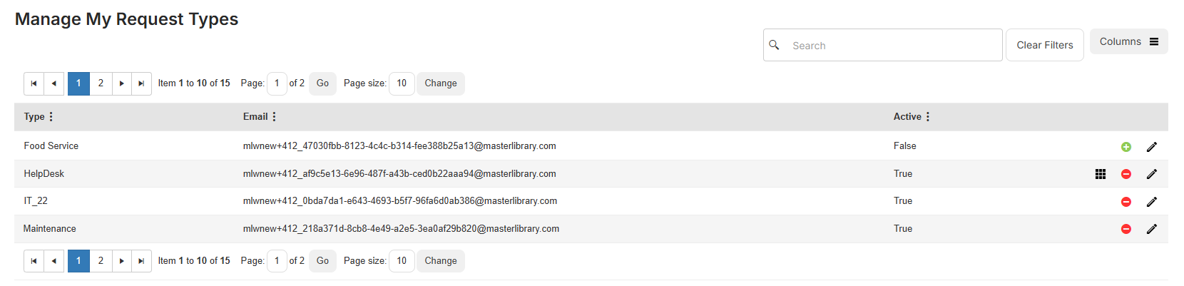 Manage My Request Types page.