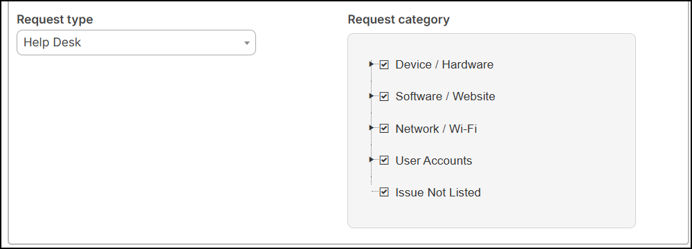 Knowledge Base Request type category.